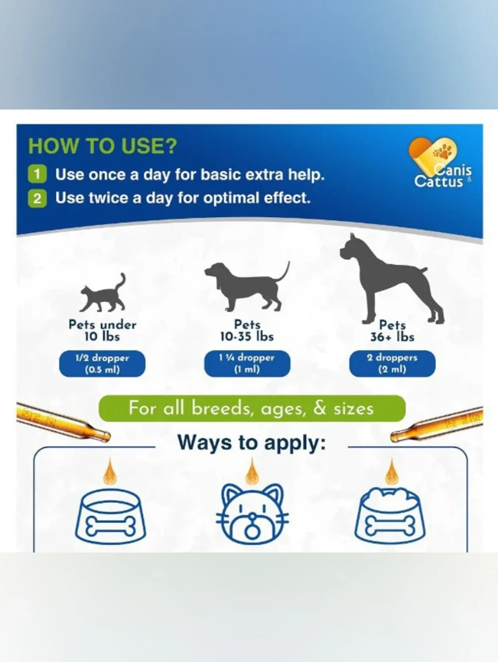 Kennel Cough 🐶 Dog & 😺 Cat Cough Syrup